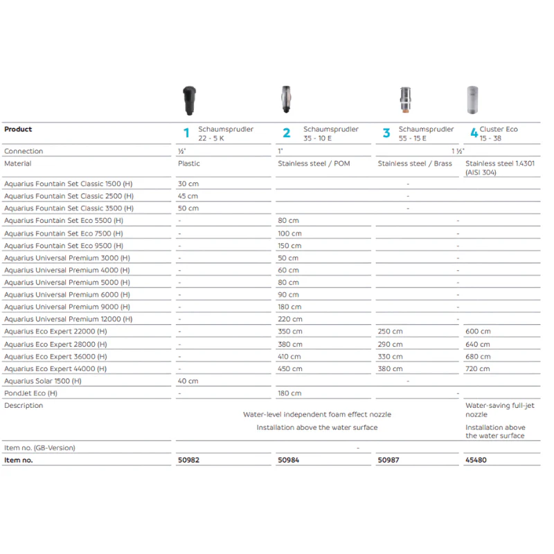 OASE Fountain Nozzle Schaumsprudler 35 - 10 E (foam bubbler nozzle) - Image 5