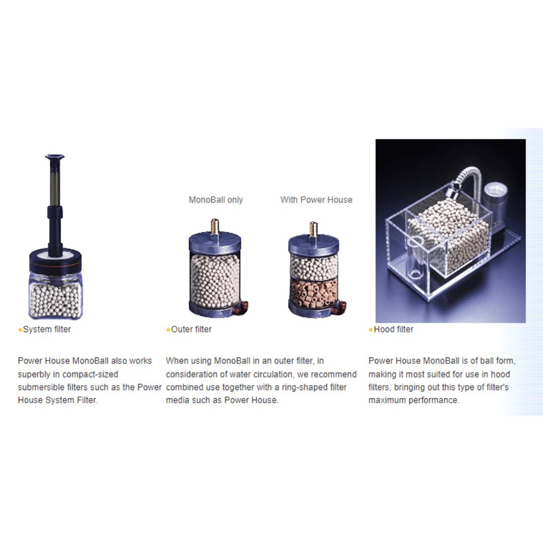 POWERHOUSE MonoBall  (500ml/3L) - Image 7