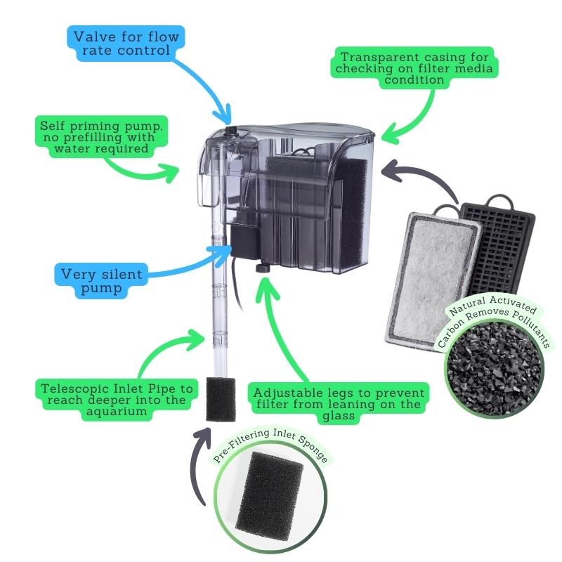 SHIRUBA PF Series Hang On Back Filter (HOB) (popular !) - Image 3