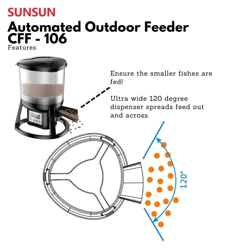 SUNSUN CFF-106 Automated Outdoor Feeder (For Ponds) - Image 3