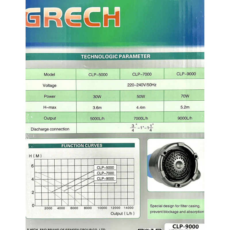 SUNSUN CLP-9000/14000 Water Pump (Energy saving) - Image 3