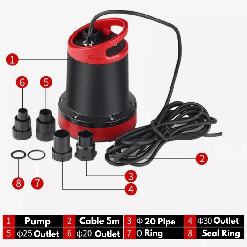 SUNSUN CNP-7000 (Energy Saving) - Image 2