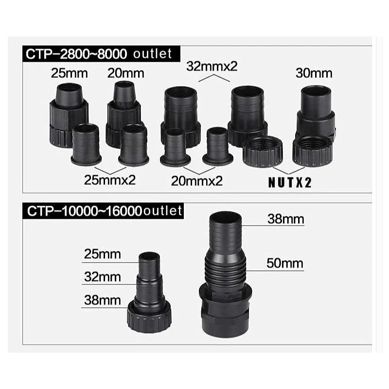 SUNSUN CTP water pump (2800-16000l/h) energy saving (pond/aquarium) - Image 10