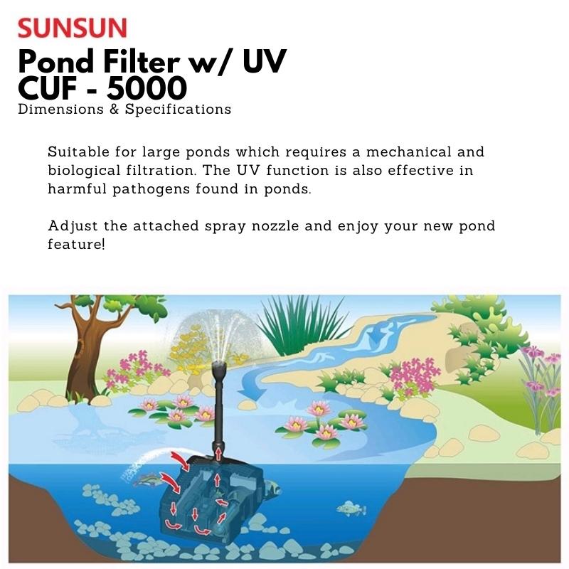 SUNSUN CUF-5000 3 in1 Filter w/ UV (3500 L/Hr) - Image 4