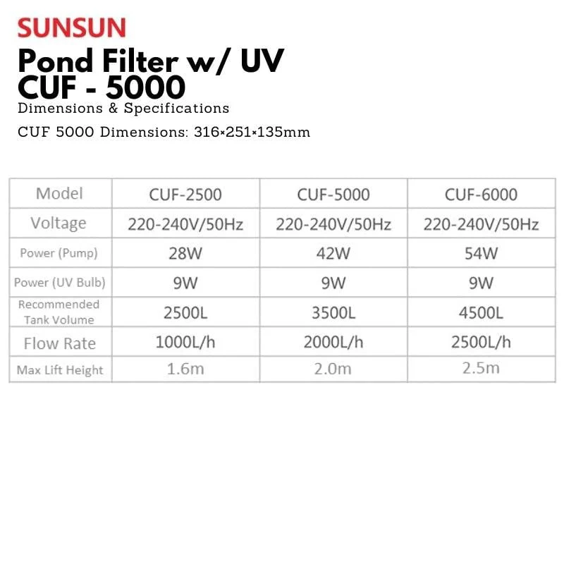 SUNSUN CUF-5000 3 in1 Filter w/ UV (3500 L/Hr) - Image 6