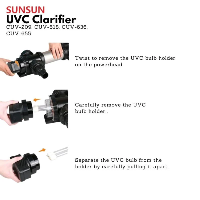 SUNSUN CUV UVC Clarifier (Aquarium, Pond, Aquaculture) - Image 3