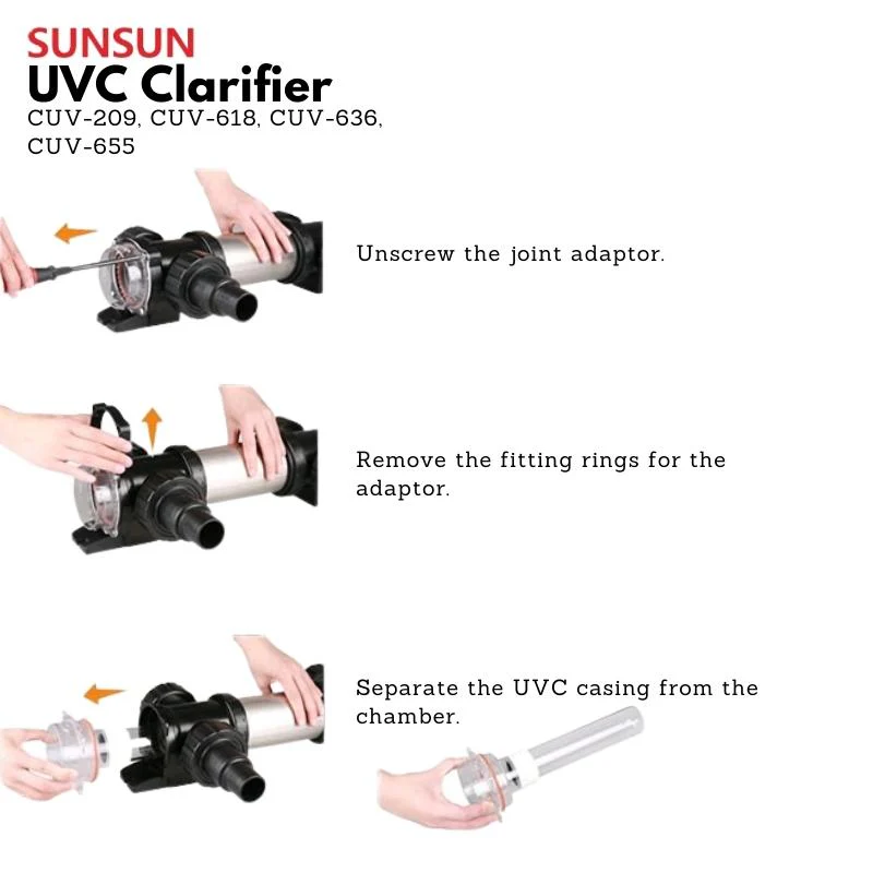 SUNSUN CUV UVC Clarifier (Aquarium, Pond, Aquaculture) - Image 4