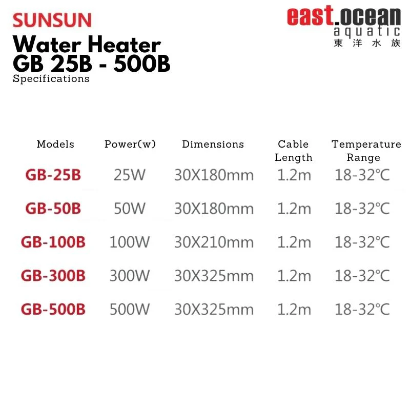 SUNSUN GB Aquarium Heater (stainless steel) (25 - 500w) - Image 3