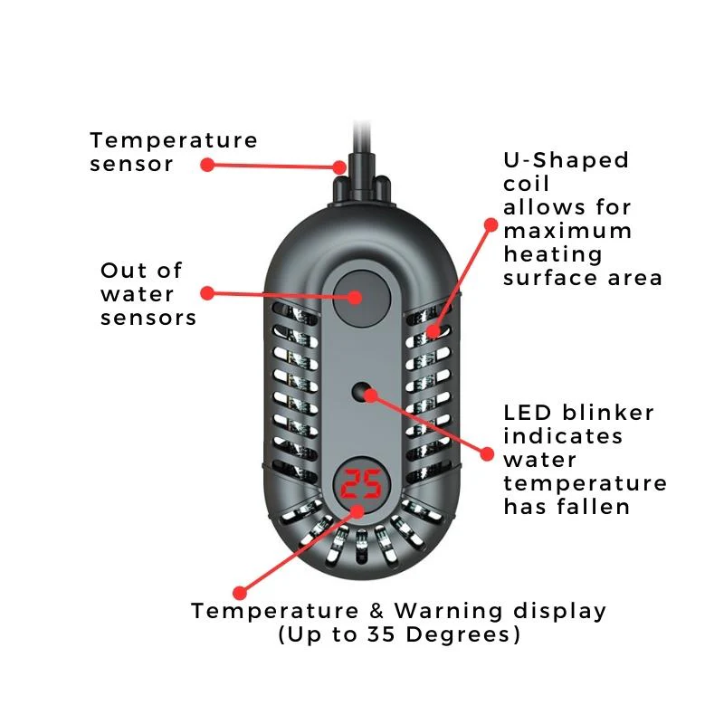 SUNSUN GW-25B Heater (Low Water Level Heater) - Image 5