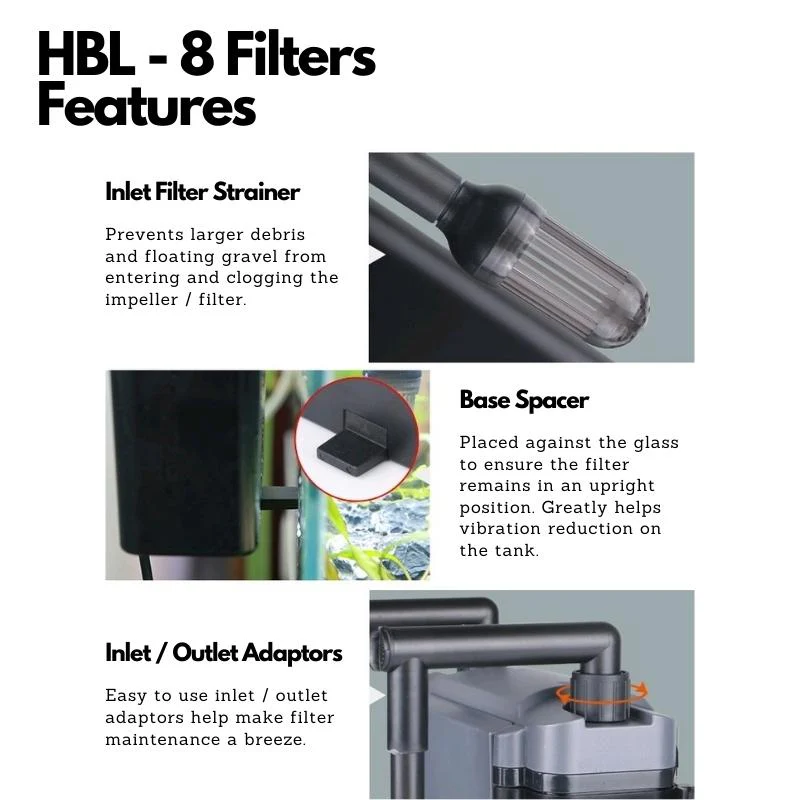 SUNSUN HBL-802 / HBL 803 Hang on Filter - Image 3