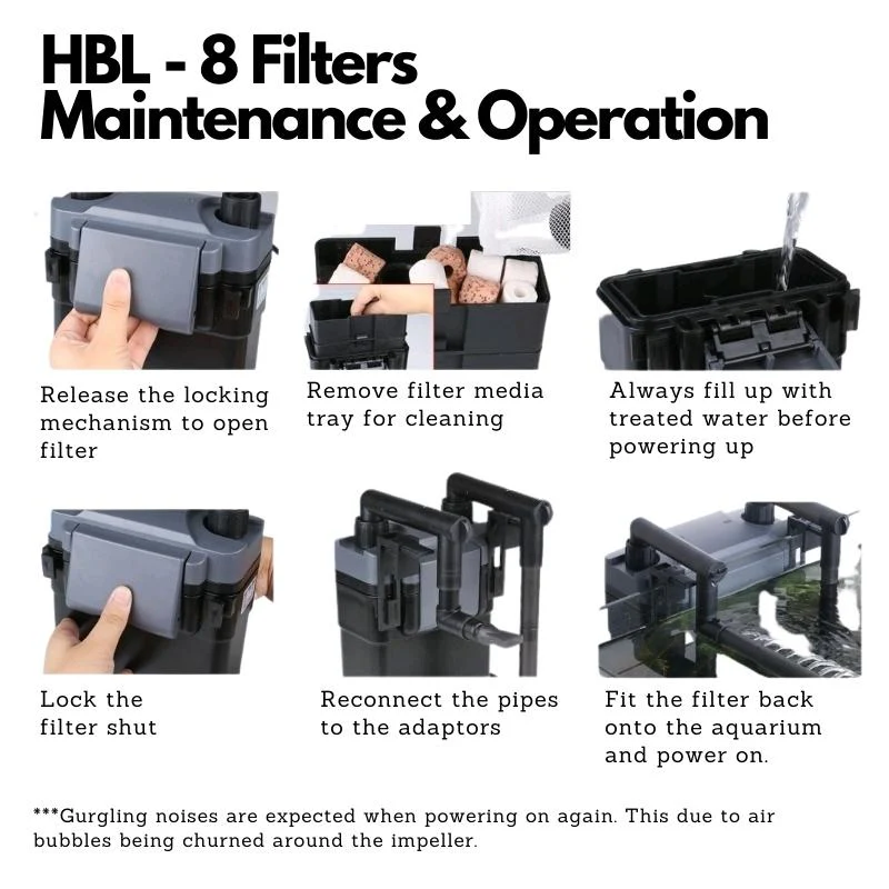 SUNSUN HBL-802 / HBL 803 Hang on Filter - Image 4