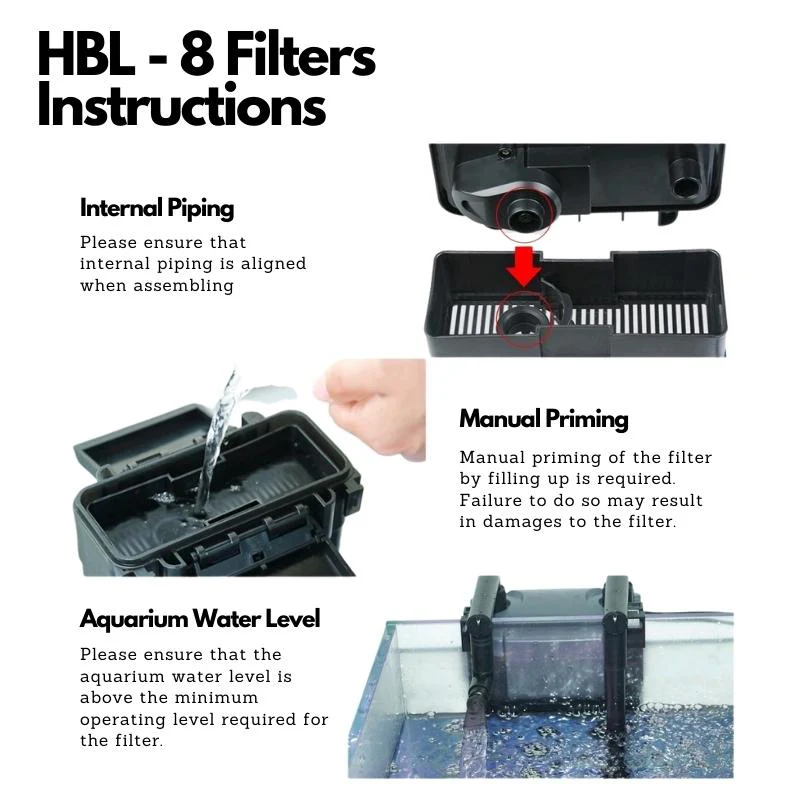 SUNSUN HBL-802 / HBL 803 Hang on Filter - Image 6