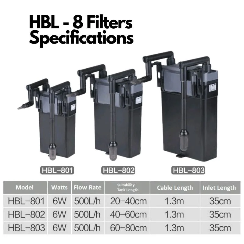 SUNSUN HBL-802 / HBL 803 Hang on Filter - Image 7