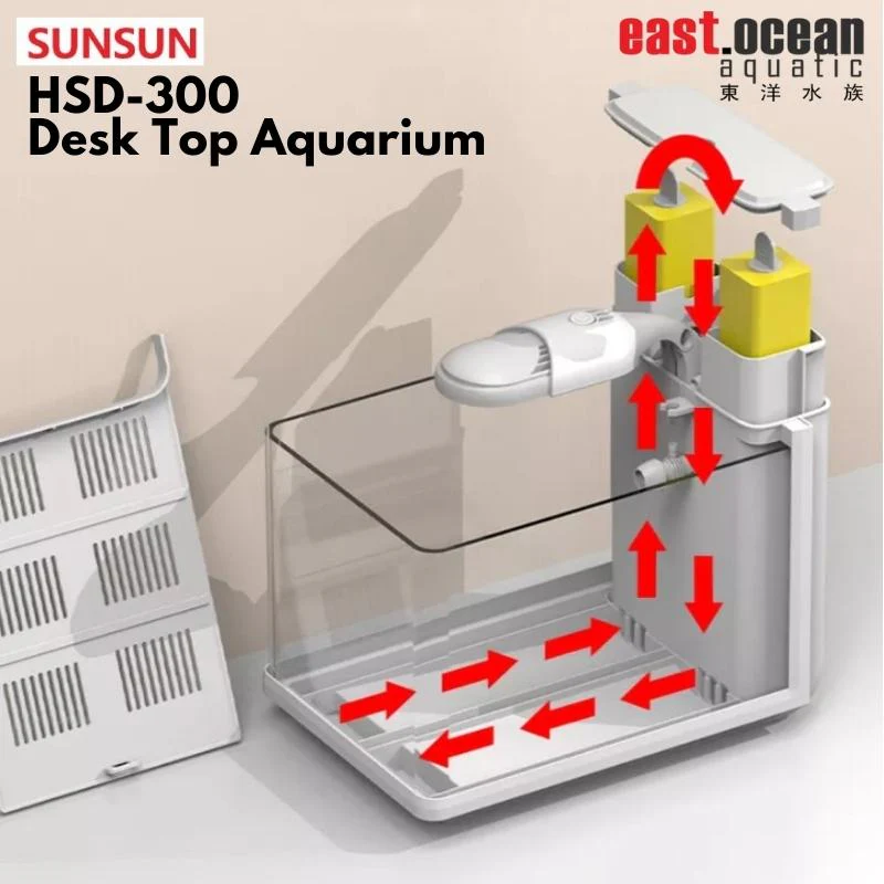 SUNSUN HSD-300 Compact Desk Top Tank (30cm) - Image 2