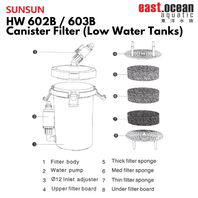 SUNSUN 602B / 603B - 6W Canister Filter (Non-UV) - Image 5