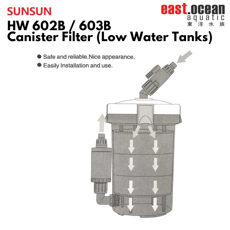 SUNSUN 602B / 603B - 6W Canister Filter (Non-UV) - Image 6