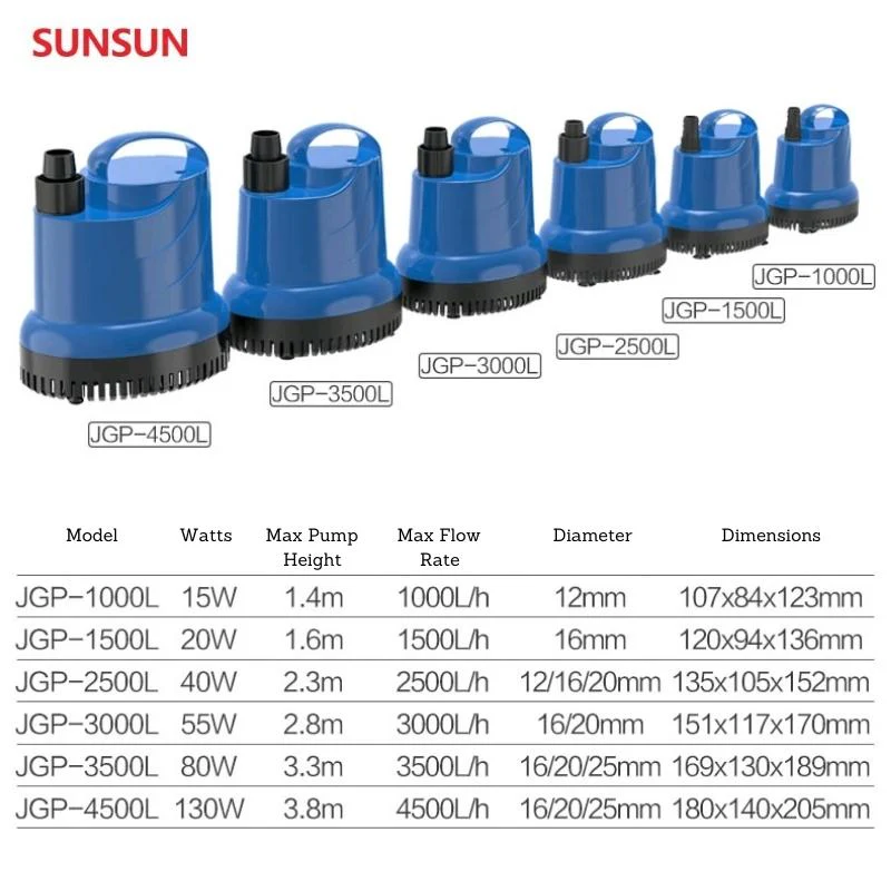 SUNSUN JGP Submersible Water Pump (1000 - 4500 L/Hr) - Image 5