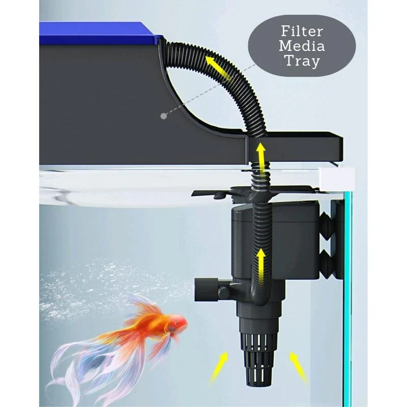 SUNSUN JP Powerhead water pump - Image 5