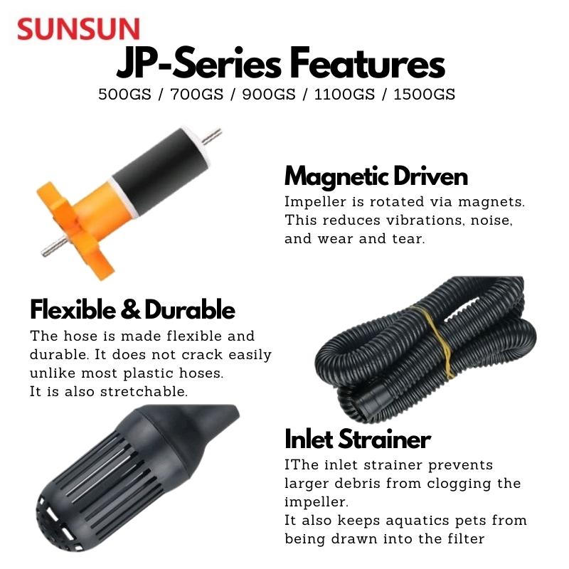 SUNSUN JP Water Pump (600 - 1600 L/Hr) - Image 3