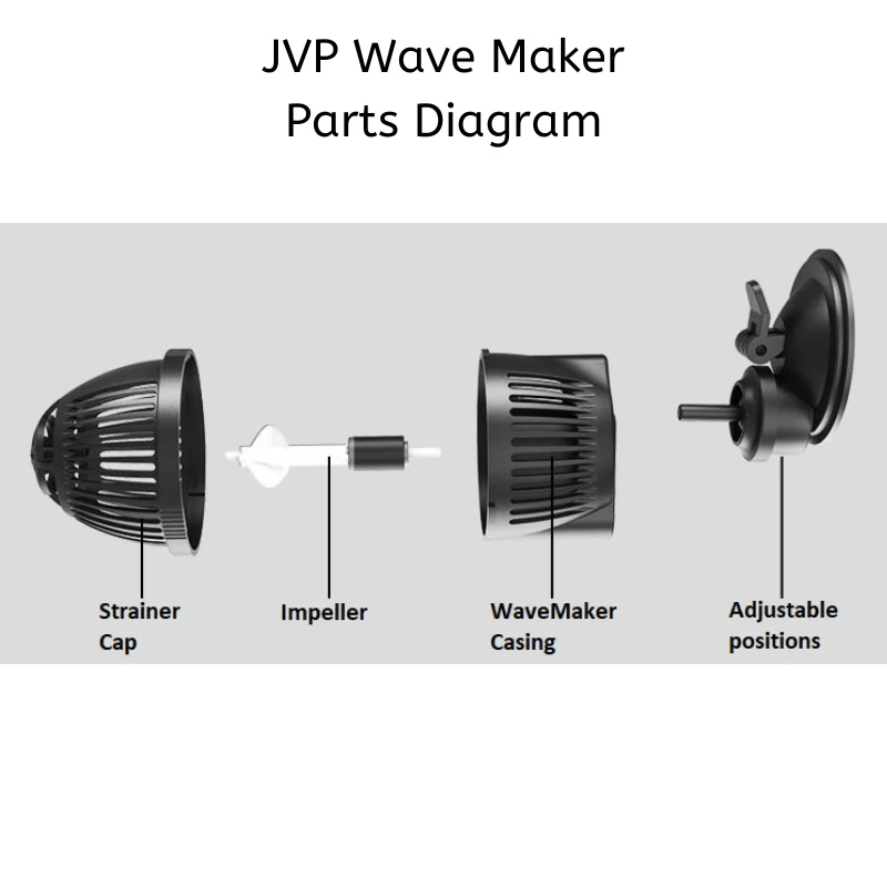 SUNSUN JVP Wavemaker (Magnetic Holder - Models 201B/202B) (6000 - 12000 L/Hr) - Image 4