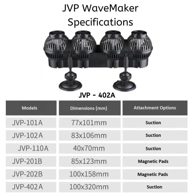 SUNSUN JVP Wavemaker (Suction Cup Attachment - Model 402A) - Image 2