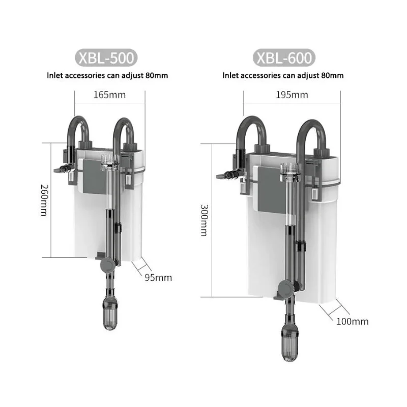 SUNSUN XBL-300/400/500/600 Hang on external filter - Image 3