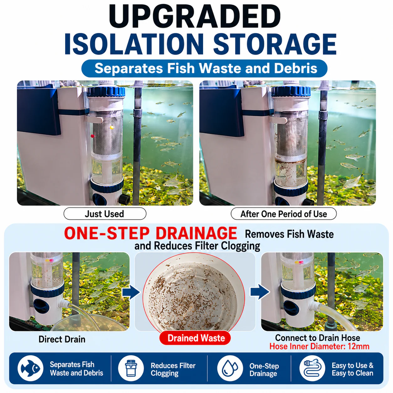 SUNSUN YBK-500 Hang-On Filter | External Aquarium Filter with Adjustable Flow & Waterfall Output - Image 2
