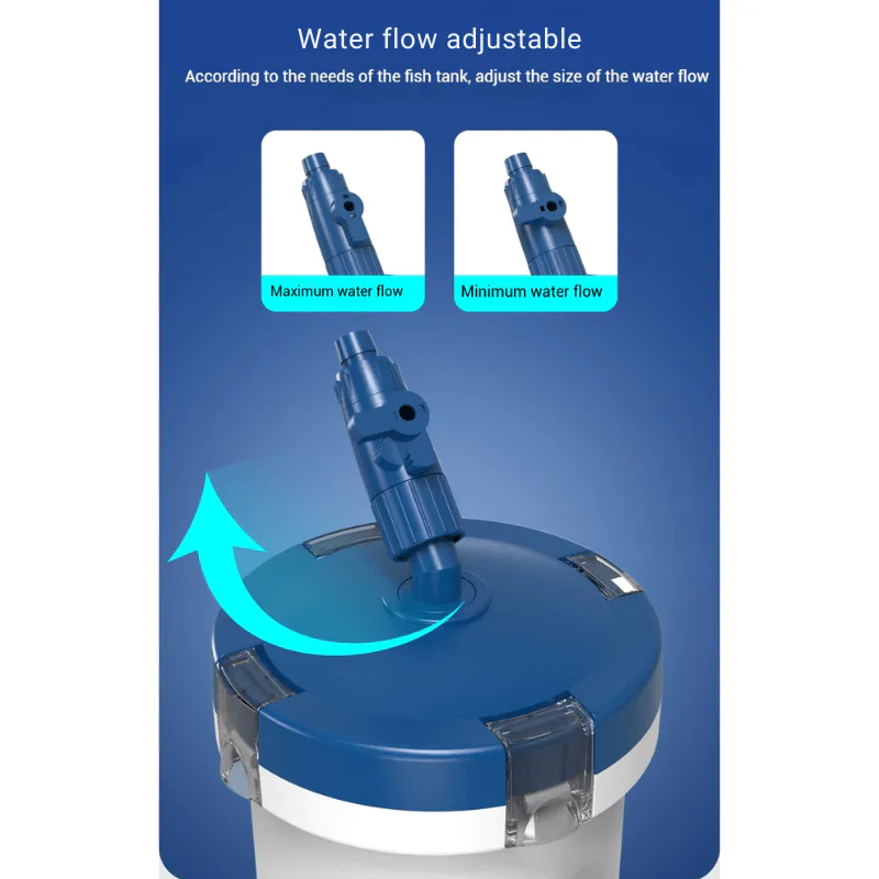 SUNSUN YW-02A/03B Canister filter (for low level tank) - Image 6