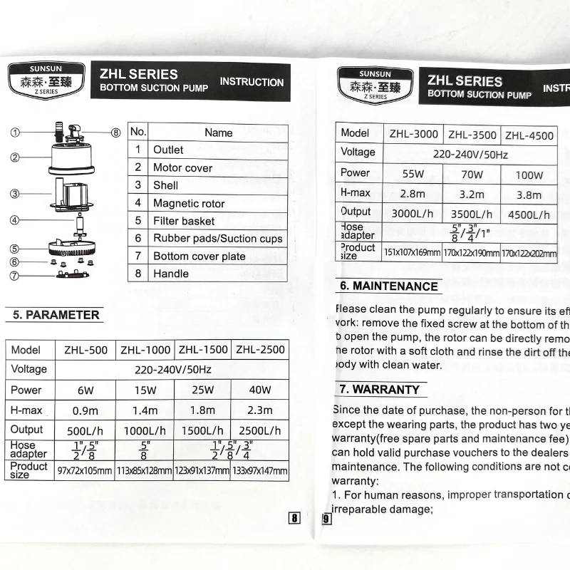 SUNSUN ZHL-1500/2500/3500 low level water pump - Image 13