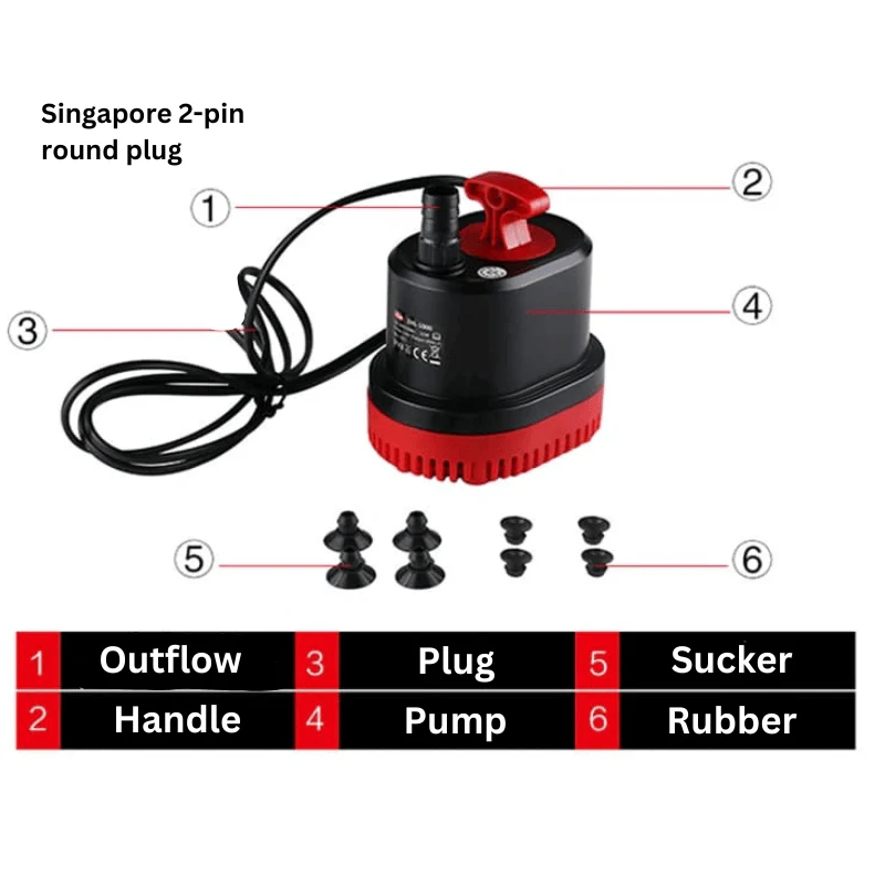 SUNSUN ZHL-1500/2500/3500 low level water pump - Image 3