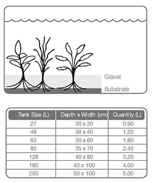 Tropica Substrate (iron rich base substrate) - Image 2