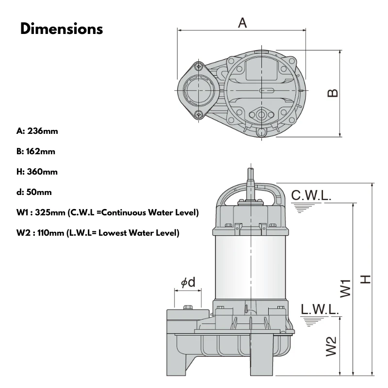 Tsurumi Submersible Sewage Pump - 50PU2.4S  (No Float) - Image 2