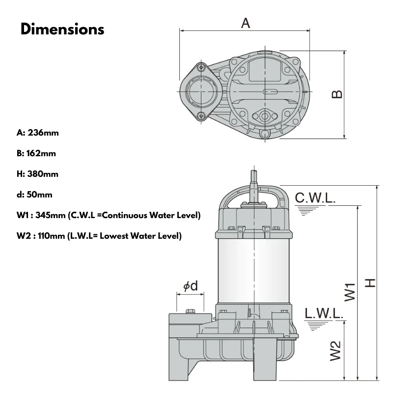 Tsurumi Submersible Sewage Pump - 50PU2.75S (No Float) - Image 2
