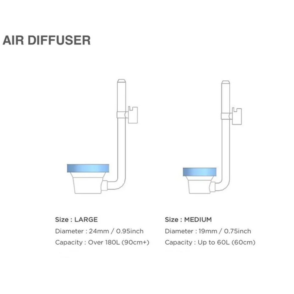 TWINSTAR Diffuser AIR produce micro bubbles - Image 3