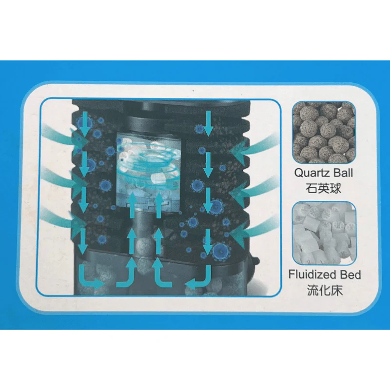 UP AQUA D-762 Air High Efficiency pneumatic filter - Image 3