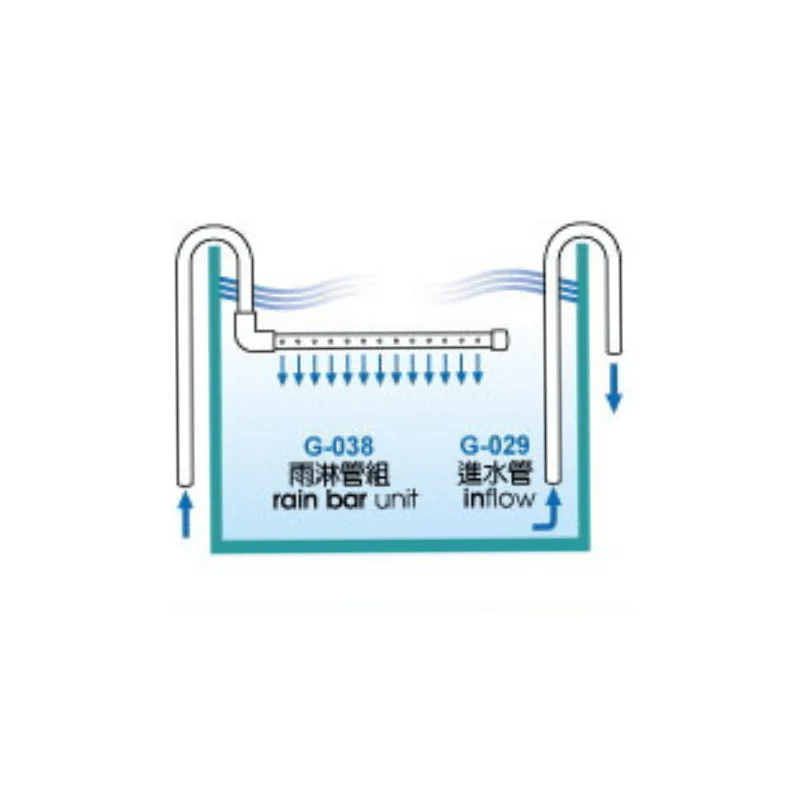 UP AQUA G-038 Rain bar Unit - Image 2