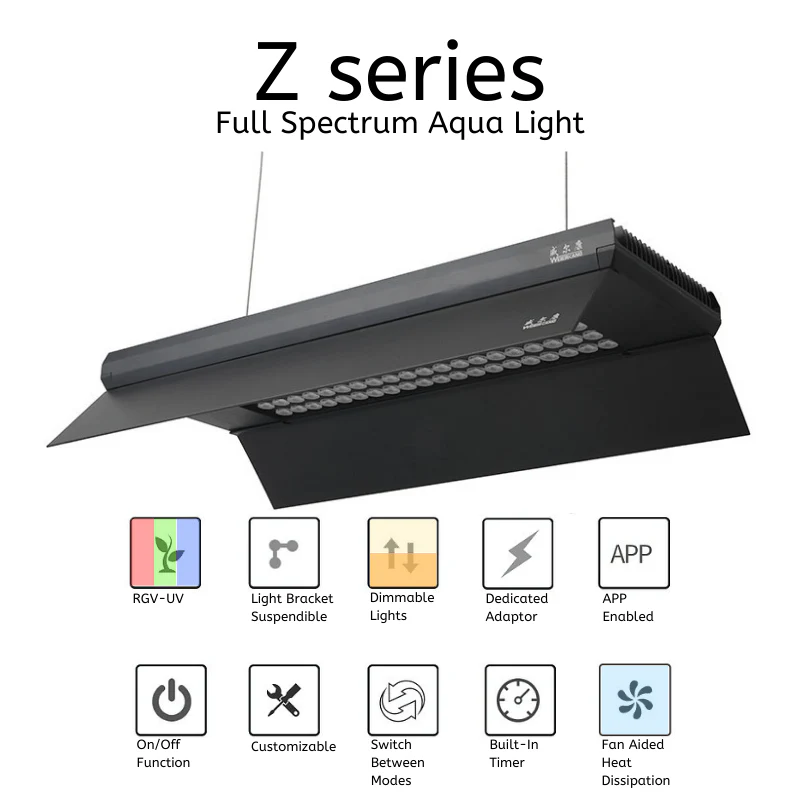 Week Aqua - Light Shades (L/M/P/Z - Series) - Image 5
