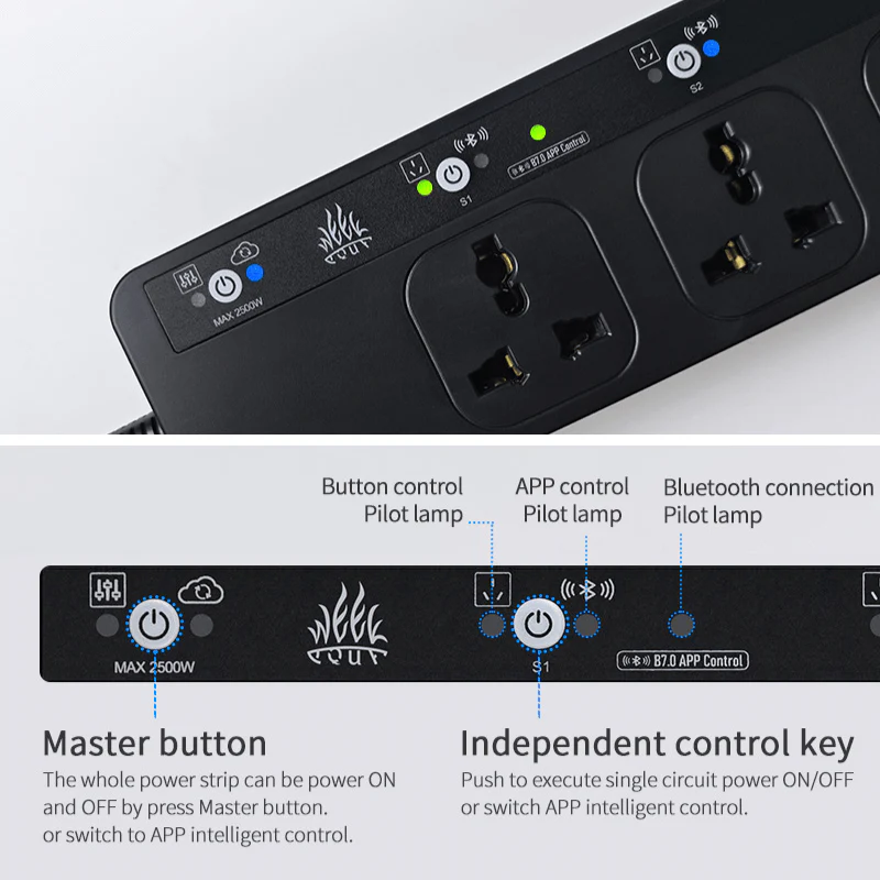 Week Aqua - Adapter & Accessories - Image 8