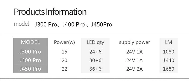 Week Aqua J - Series Pro LED Light (30cm - 45cm) - Image 9