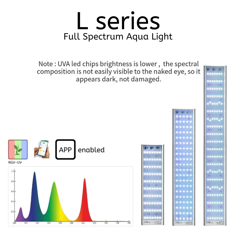 Week Aqua L - Series Pro LED Light (60cm - 120cm) - Image 3