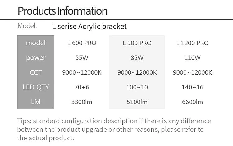 Week Aqua L - Series Pro LED Light (60cm - 120cm) - Image 9