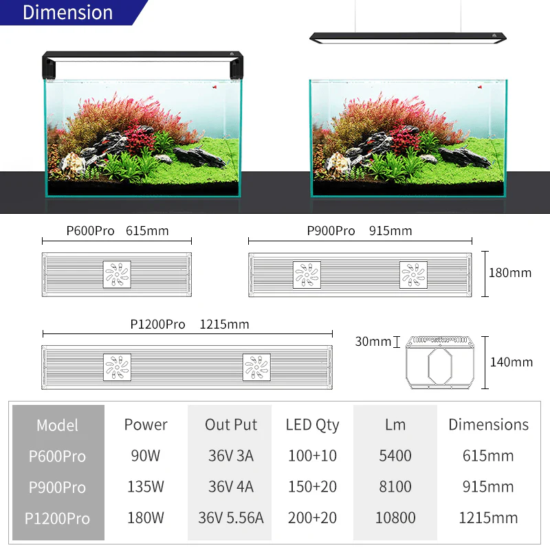 Week Aqua P-series Pro K Light (60 - 120cm) Black - Image 5