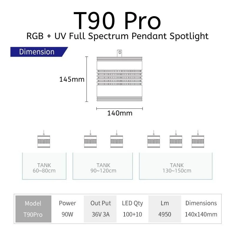Week Aqua T-90 PRO RGB + UV Full Spectrum Pendant Spotlight - Image 7