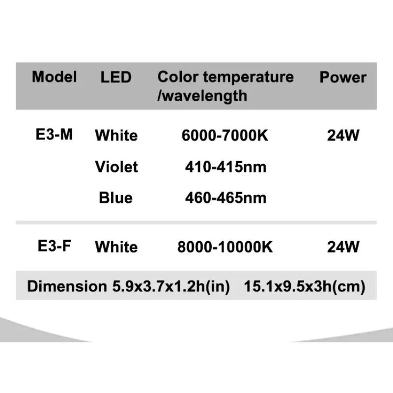 ZETLIGHT E3-M Marine Nano LED Lamp (24W) - Image 6