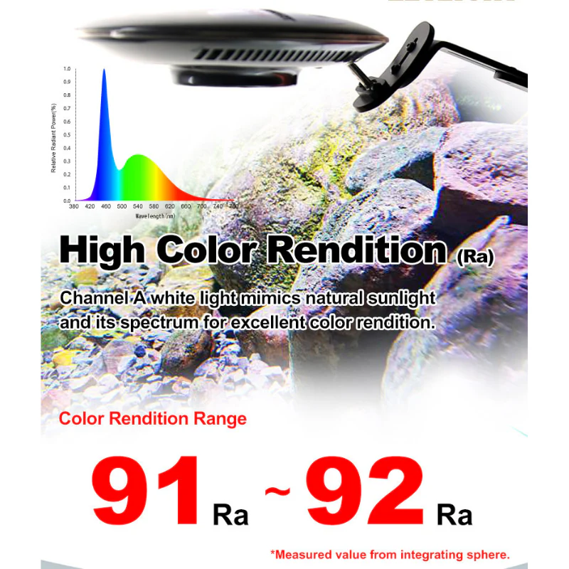 ZETLIGHT F8 Biotope LED Light 96W (Freshwater) ( WIFI Bluetooth App Control ) - Image 3
