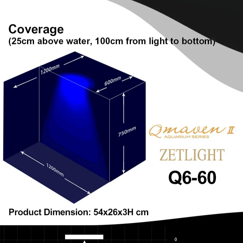 ZETLIGHT Q6-60 Marine Light (95W) - Image 9